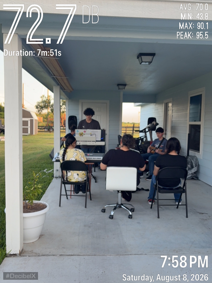 Members of the worship team gathered together