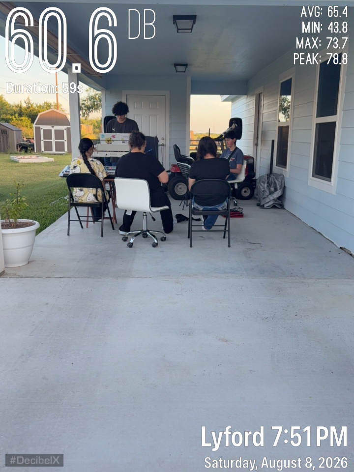 Worship team rehearsal on the patio