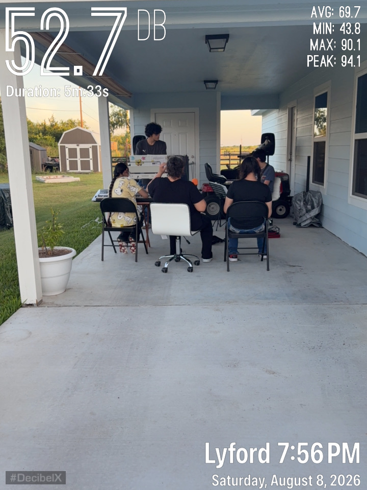 Evening worship practice session