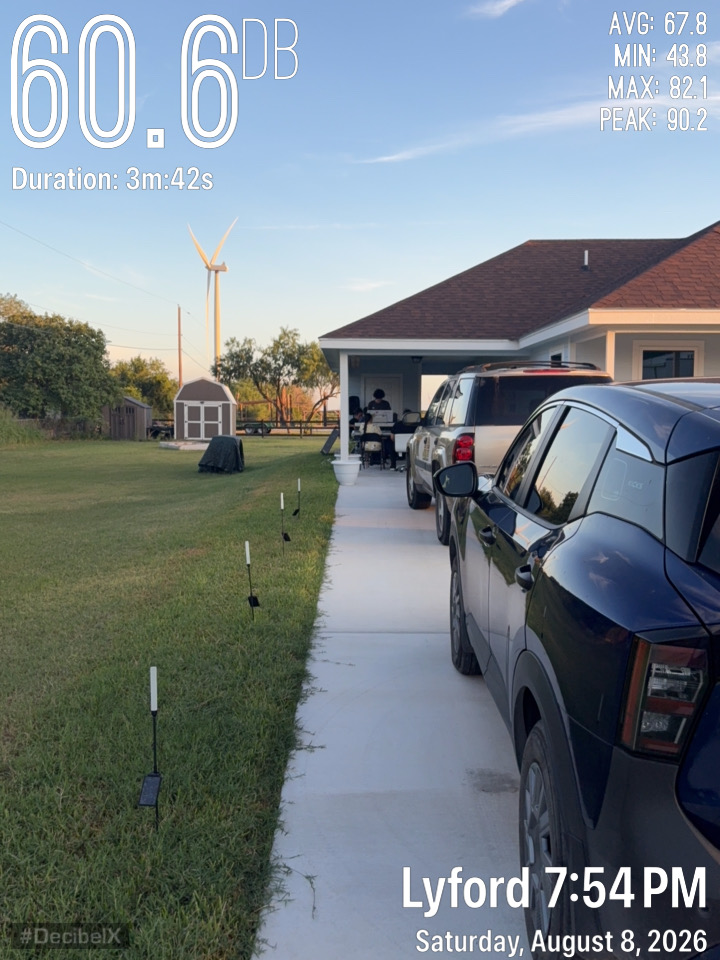 Wide view of the practice space in Lyford